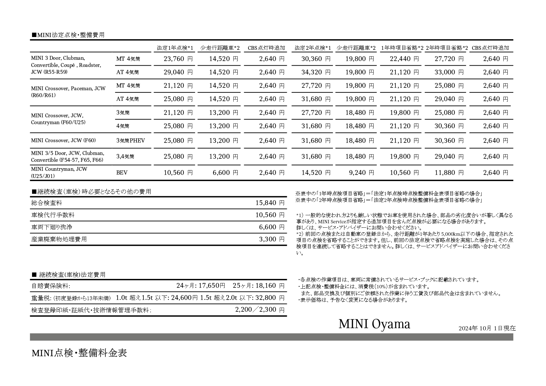点検整備料金表 | MINI 小山 / MINI NEXT 小山